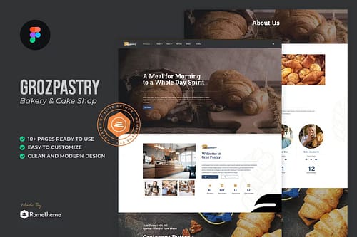 Groz Pastry - Bakery & Cake Figma Template