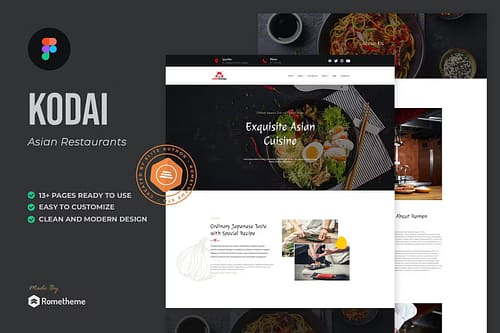 Kodai - Asian Restaurant Figma Template