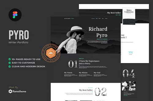 Pyro - Writer Portfolio Figma Template