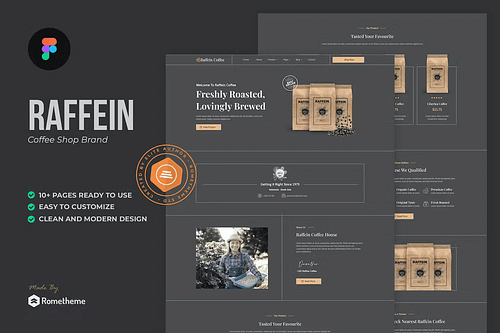 Raffein - Coffee Shop Brand Figma Template