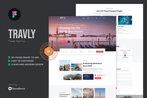 Travly - Tour & Travel Agency Figma Template